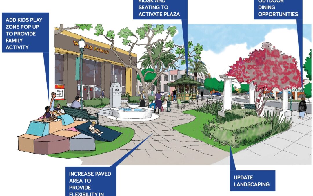 Downtown Torrance Revitalization