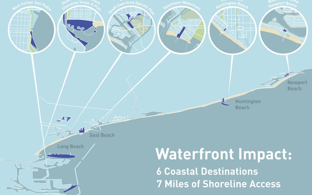 Waterfront Urbanism